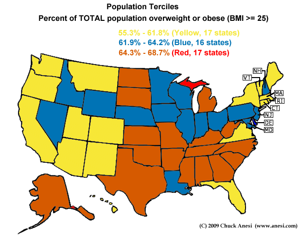 Lardification of the United States