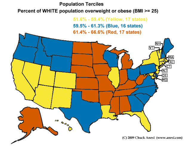 Lardification of the White Population