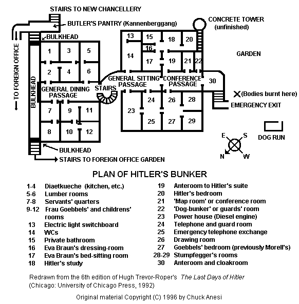 Floor plan of the Fuehrerbunker