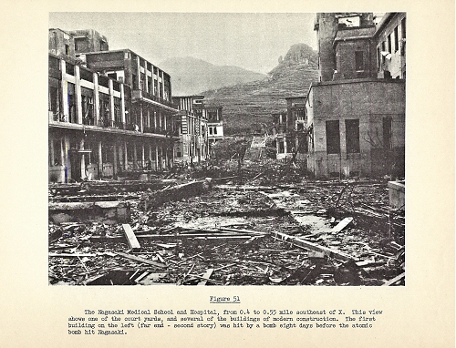 aftermath of hiroshima and nagasaki bombing